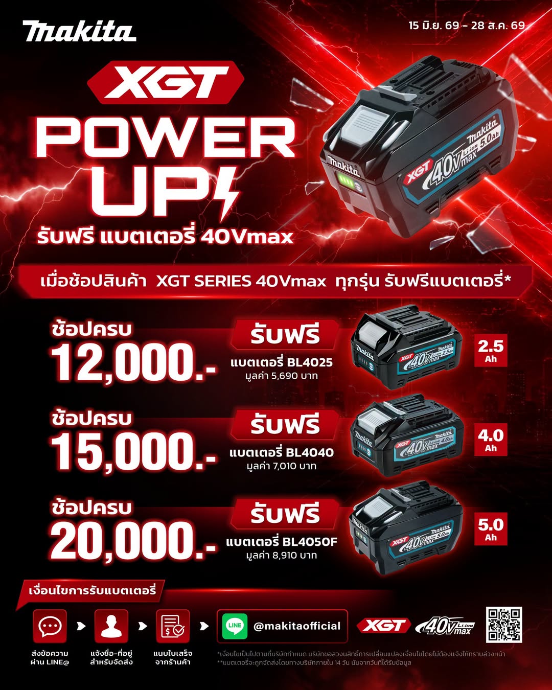 โปรแรงสำหรับสาย XGT 40Vmax