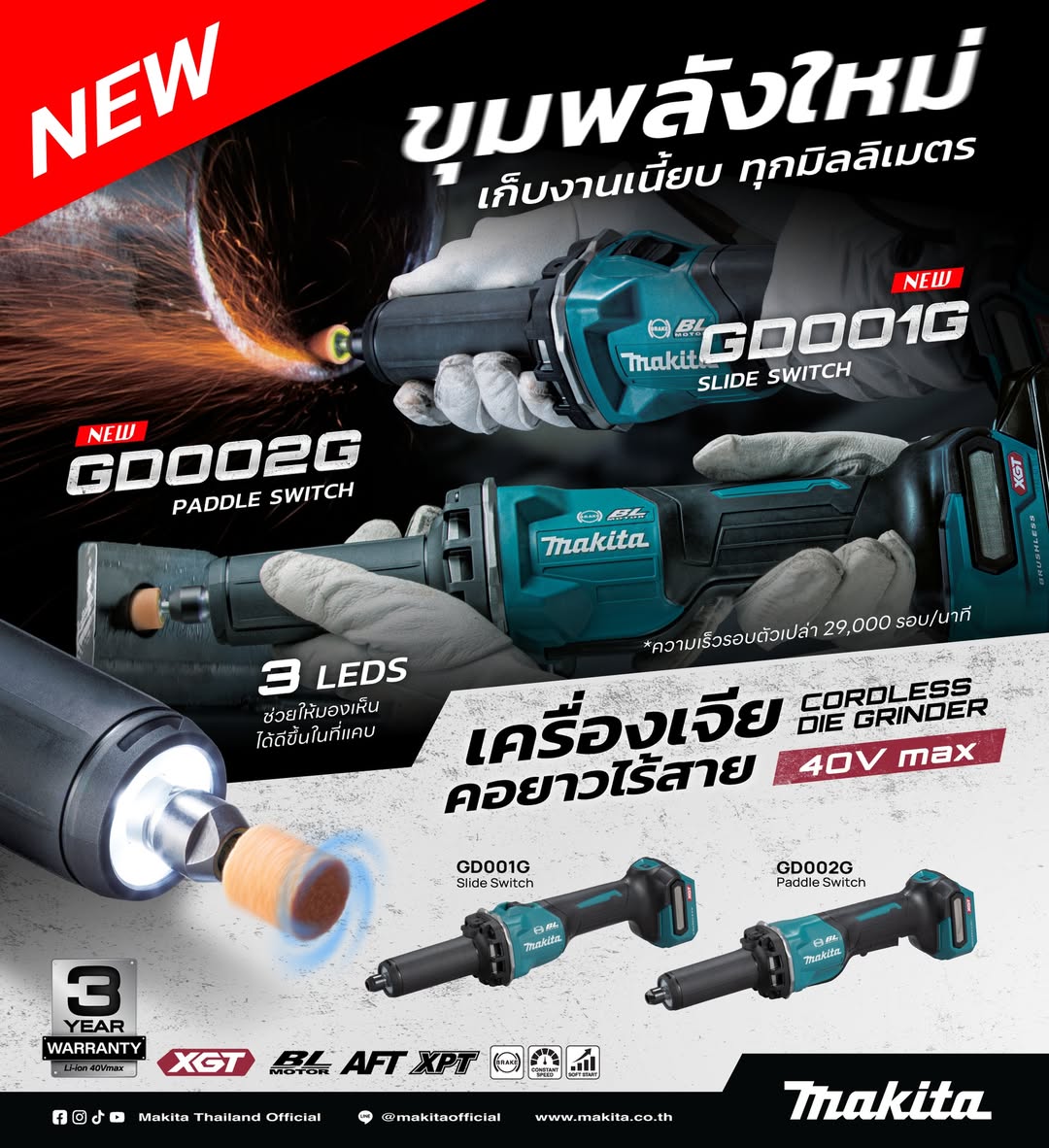 เครื่องเจียคอยาวไร้สาย 40Vmax ใหม่จาก Makita