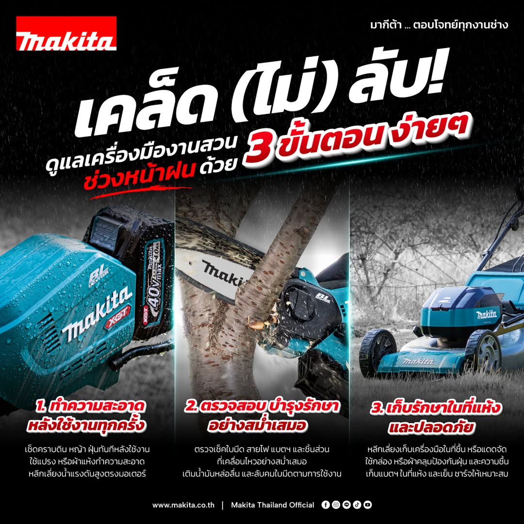 "เคล็ด(ไม่)ลับ" ดูแลเครื่องมือ Makita ช่วงหน้าฝน