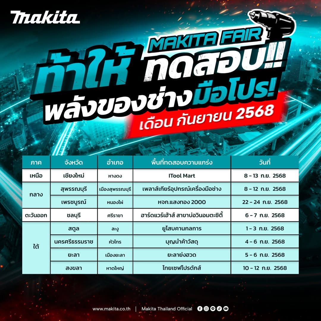 พบกับกิจกรรมพิเศษและโปรโมชั่นสุดคุ้มได้ที่ Makita Fair ใกล้บ้านคุณ